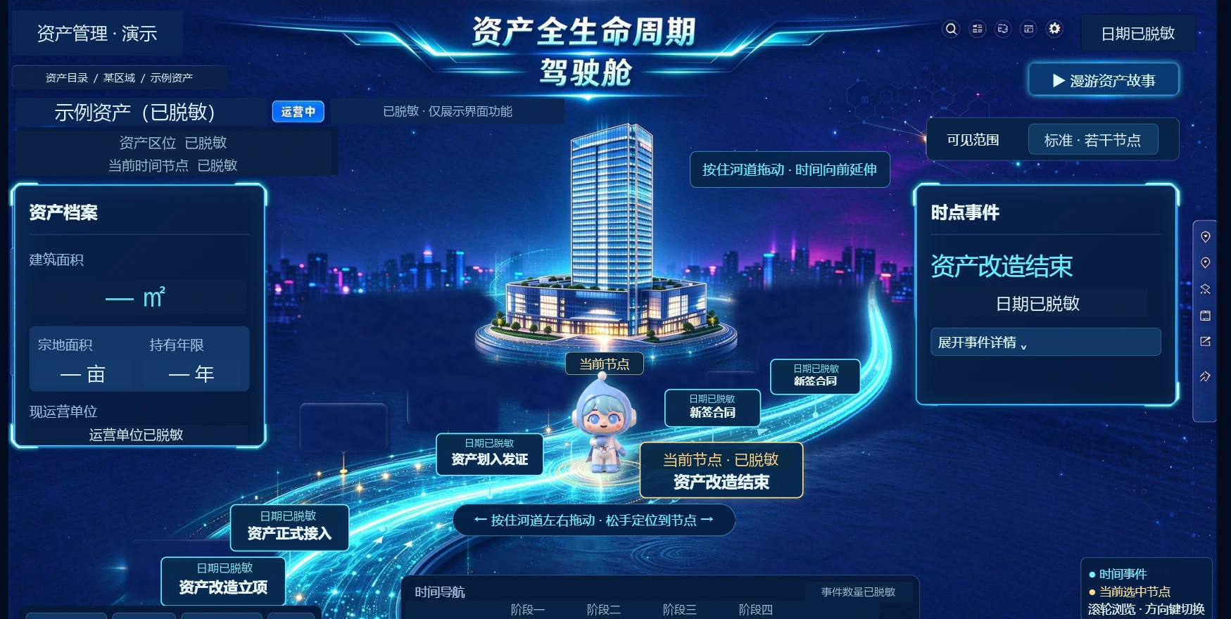 已脱敏的资产全生命周期驾驶舱：资产档案与关键时间事件